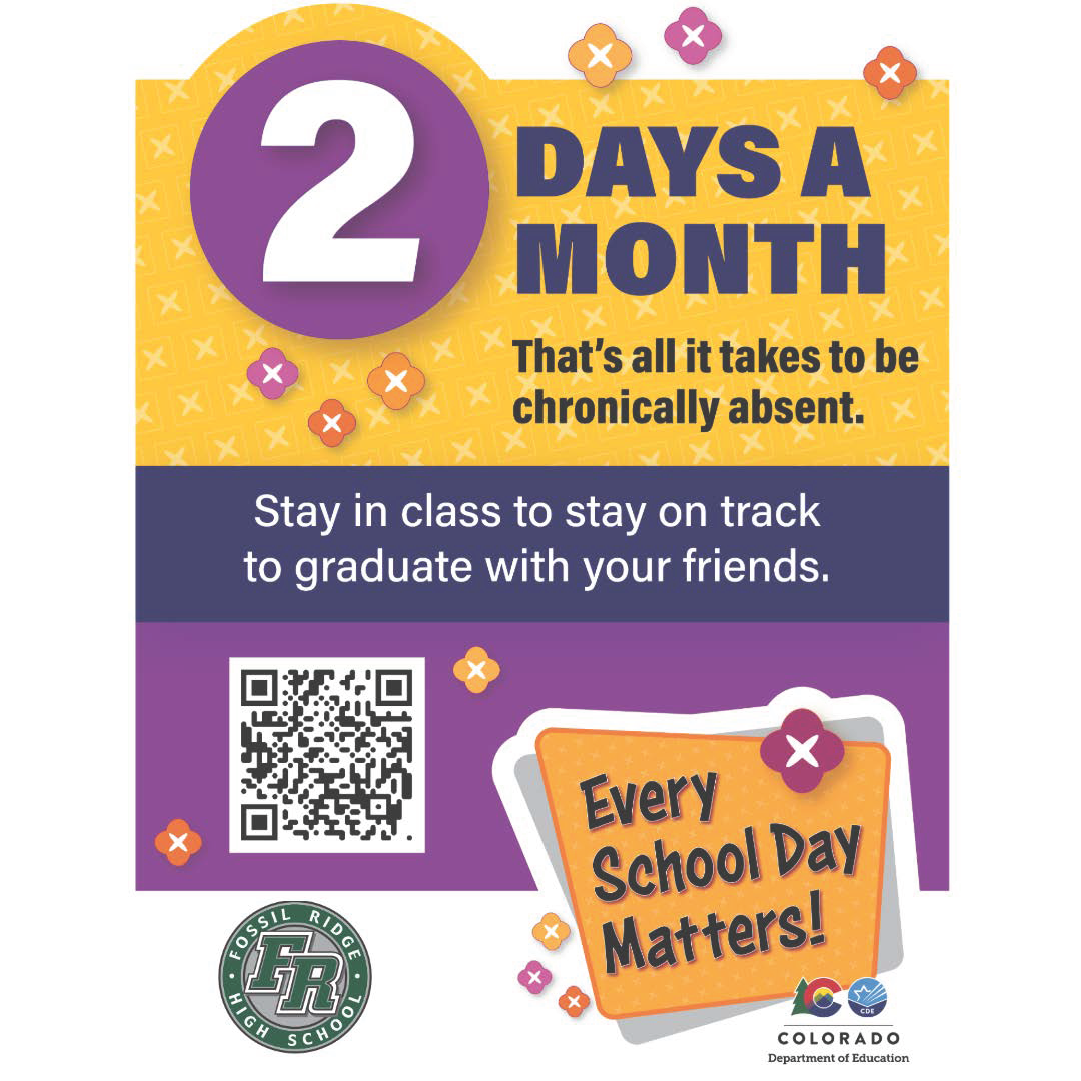 2 Days A Month Equals Chronically Absent